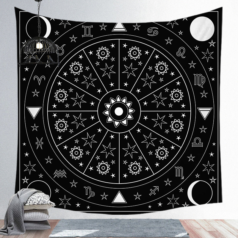 Zodiac Chart for your wall?!
