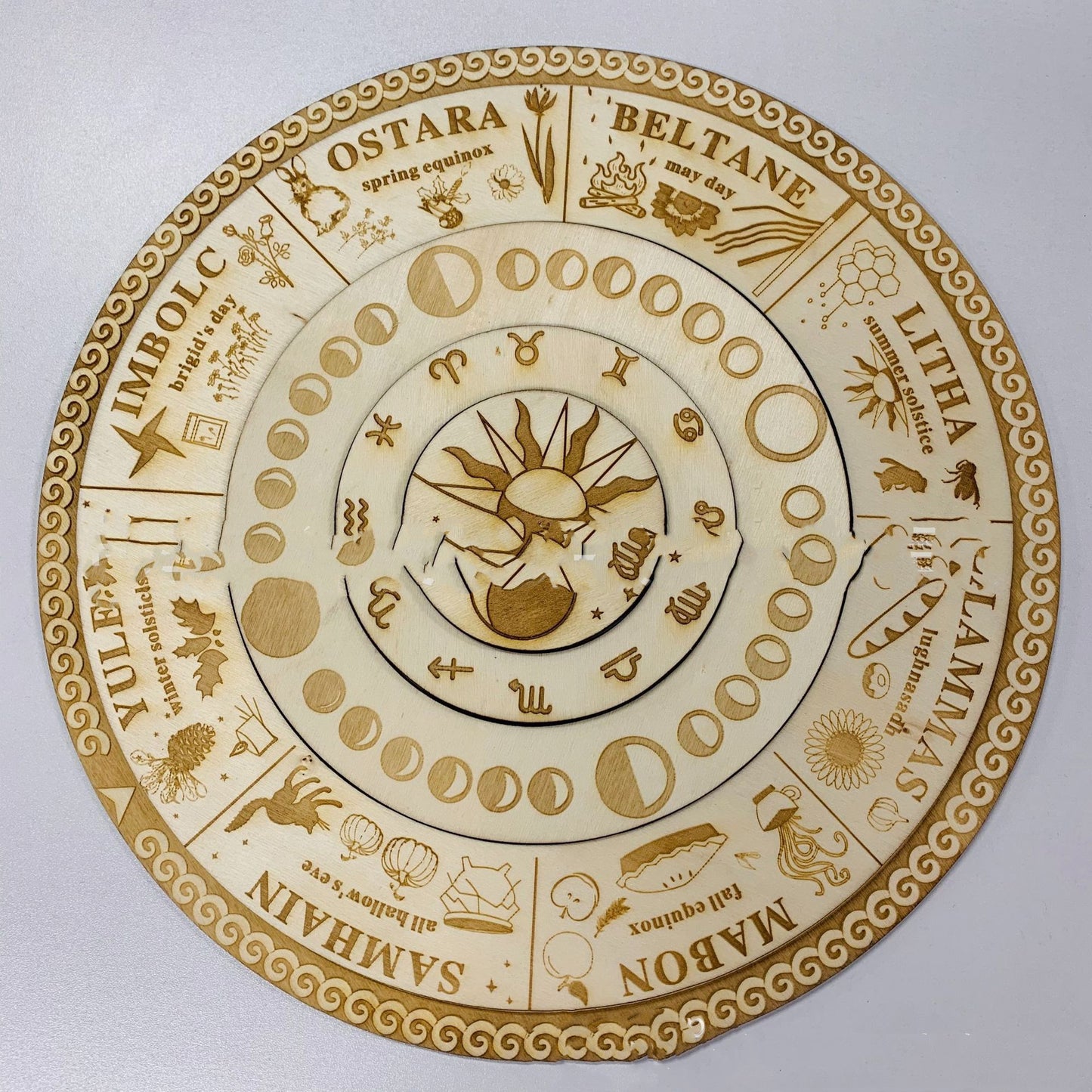 Pagan Annual Wheel Calendar